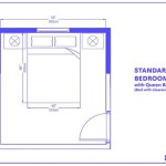Average Size Of A Queen Bed