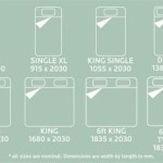 Bed Sizes In Order Smallest To Largest