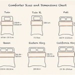 Bedspread Size For Queen Bed