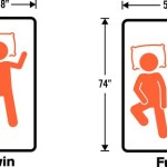 Difference Between Twin And Full Size Bed