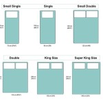 Double Bed Size In Inches