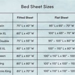 Full Size Bed Sheet Measurements