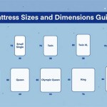 How Many Inches Full Size Bed
