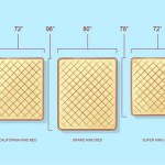 How To Measure Bed Size