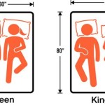 Measurements Of King And Queen Size Beds