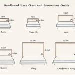 Queen Size Bed Headboard Dimensions