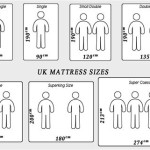 Size Of A 3/4 Bed