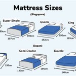 Size Of A Single Bed