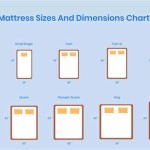 Sizes Of A Queen Bed