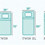 What Are The Dimensions Of A Twin Size Bed