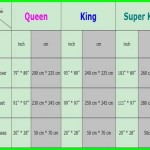 What Is King Size Bed Sheet