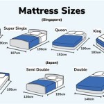 What Is The Size Of Double Bed