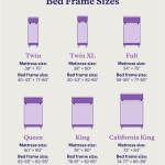 What Is The Size Of Twin Bed Frame