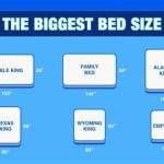 Whats The Biggest Size Bed